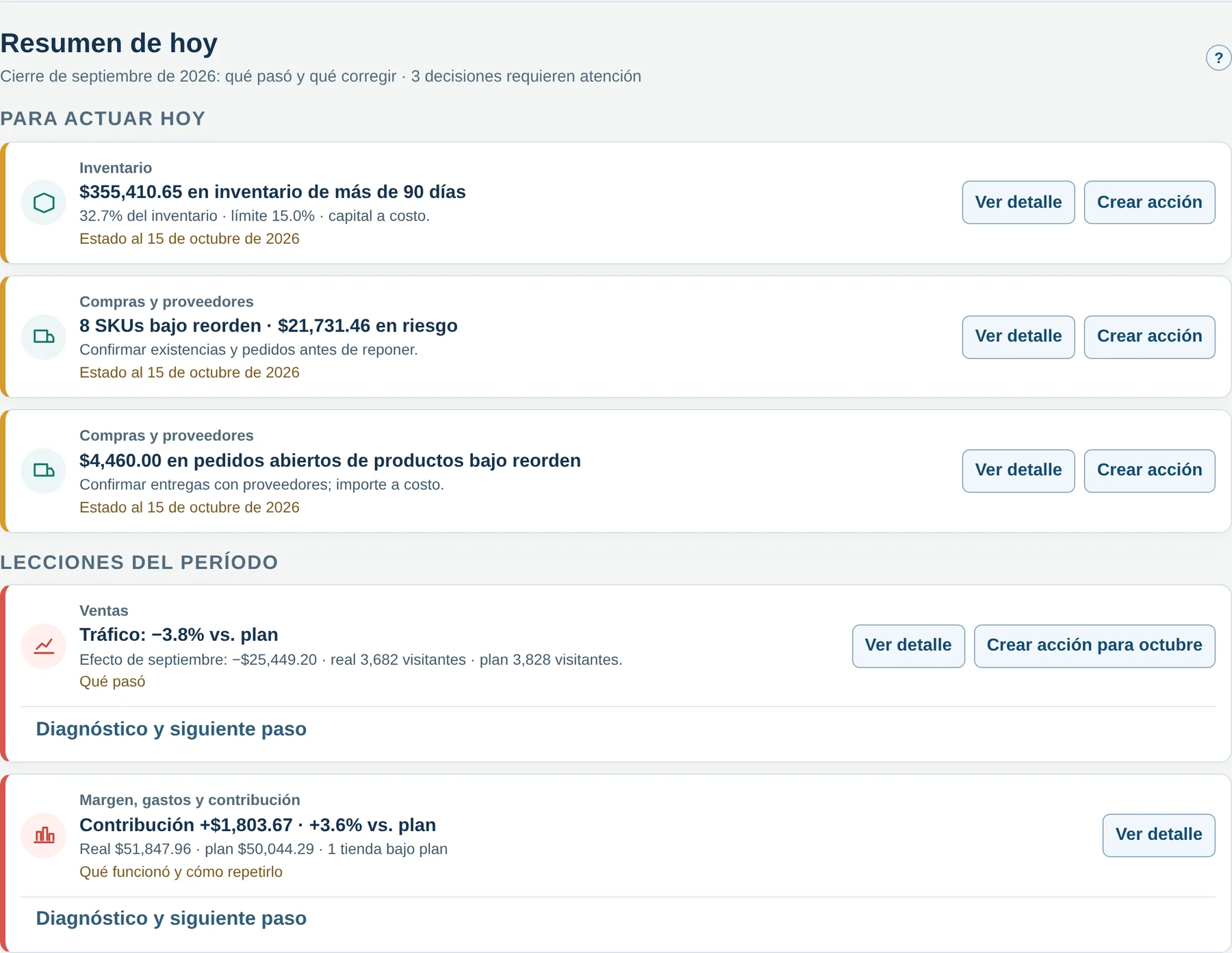 Captura de la plataforma Retail Neural, Inicio: Resumen ejecutivo.